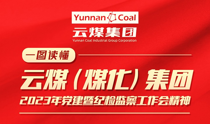 一图读懂云煤（云鼎国际4118welcome）集团2023年度党建暨纪检监察事情聚会精神
