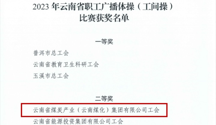 【喜讯】云煤（云鼎国际4118welcome）集团在2023年云南省职工文体运动中勇创佳绩