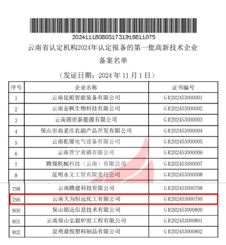 喜报｜三度认证，实力见证！曲煤焦化以科技立异助推高质量生长